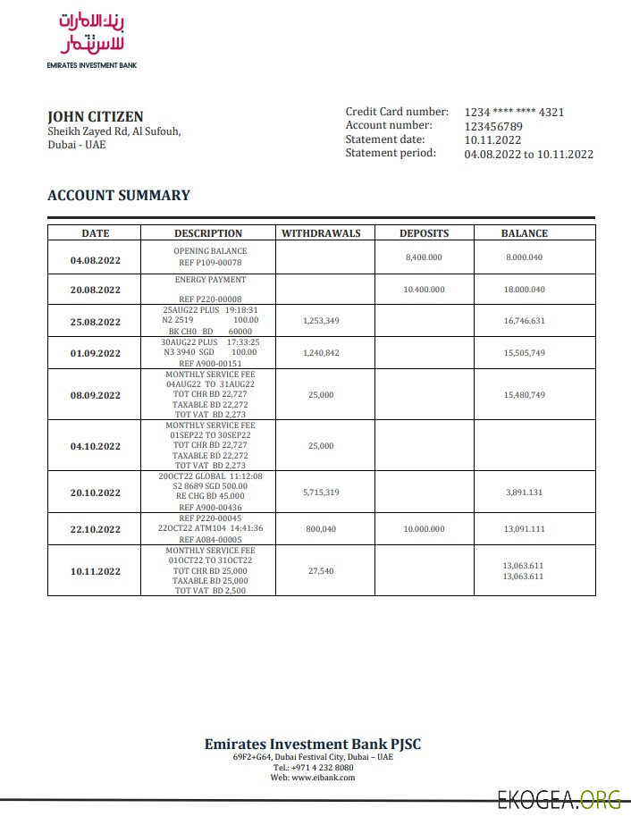 Déclaration de la Banque d'investissement des Émirats arabes unis